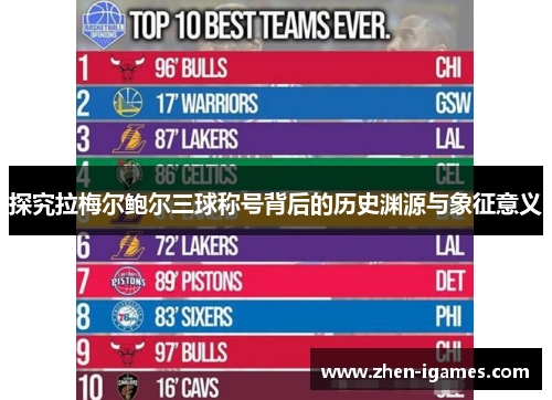 探究拉梅尔鲍尔三球称号背后的历史渊源与象征意义 探究拉梅尔鲍尔三球称号背后的历史渊源与象征意义