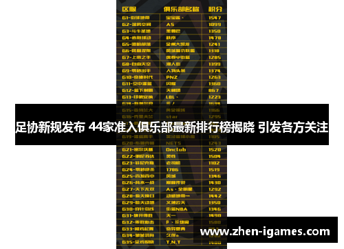 足协新规发布 44家准入俱乐部最新排行榜揭晓 引发各方关注