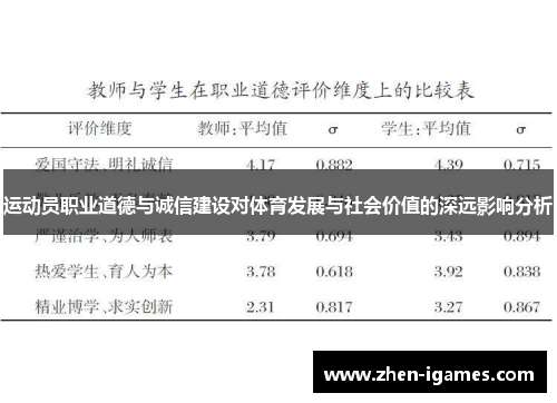 运动员职业道德与诚信建设对体育发展与社会价值的深远影响分析