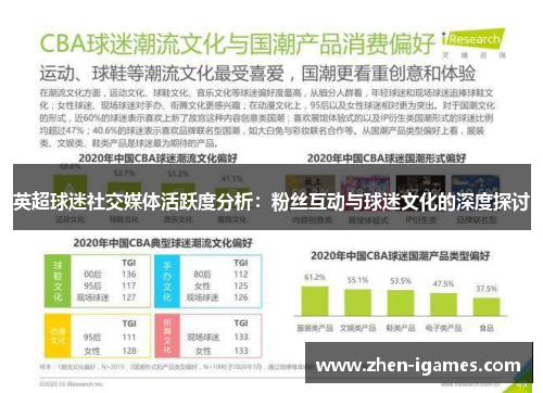 英超球迷社交媒体活跃度分析:粉丝互动与球迷文化的深度探讨 英超球迷社交媒体活跃度分析:粉丝互动与球迷文化的深度探讨