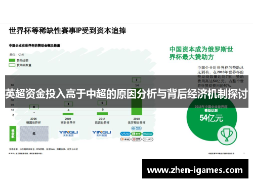 英超资金投入高于中超的原因分析与背后经济机制探讨 英超资金投入高于中超的原因分析与背后经济机制探讨