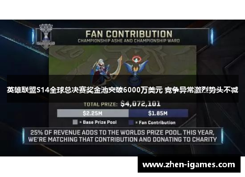 英雄联盟S14全球总决赛奖金池突破6000万美元 竞争异常激烈势头不减 英雄联盟S14全球总决赛奖金池突破6000万美元 竞争异常激烈势头不减