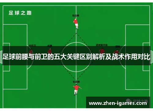 足球前腰与前卫的五大关键区别解析及战术作用对比 足球前腰与前卫的五大关键区别解析及战术作用对比