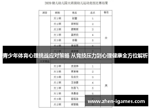 青少年体育心理挑战应对策略 从竞技压力到心理健康全方位解析