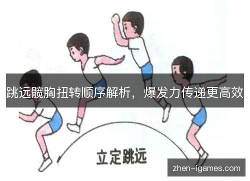 跳远髋胸扭转顺序解析,爆发力传递更高效 跳远髋胸扭转顺序解析,爆发力传递更高效